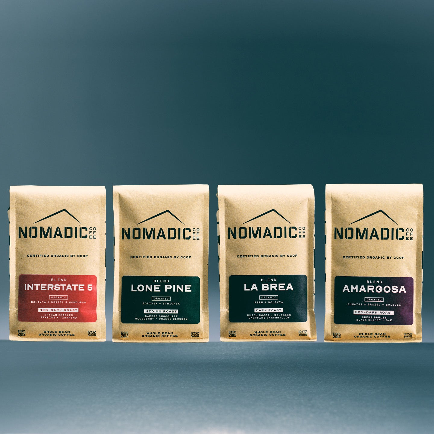 Nomadic Blend Box